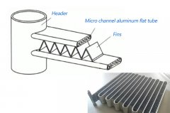 Aluminum Parallel micro channel tube