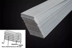 What is Micro channel aluminum flat tube ?