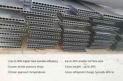 Aluminum microchannel condensing Tube